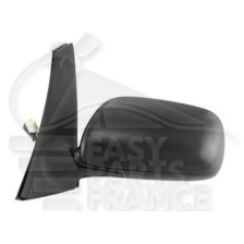 RETRO G ELECT CHAUF A PEINDRE 