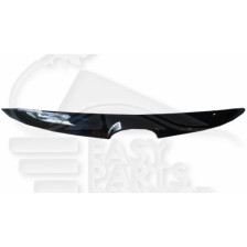 MOULURE DE CALANDRE SUPÉRIEUR A PEINDRE pour MAZDA CX 5