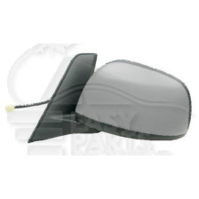 RETRO G ELECT CHAUF A PEINDRE 