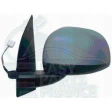 RETRO G ELECT A PEINDRE 