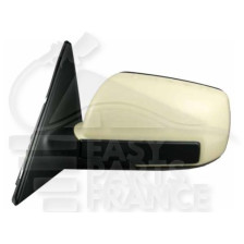RETRO G ELECT CHAUF A PEINDRE 