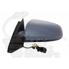 RETRO G ELECT CHAUF A PEINDRE 