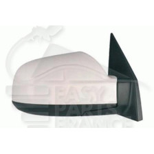 RETRO D ELECT CHAUF A PEINDRE 