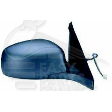 RETRO D ELECT CHAUF A PEINDRE 