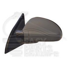 RETRO G ELECT CHAUF A PEINDRE 