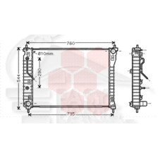 RADIA 2.0/2.4/3.0/3.2 BA 670 X 510 X 27 