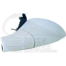 RETRO G ELECT CHAUF A PEINDRE 