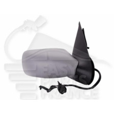 RETRO D ELECT CHAUF A PEINDRE 