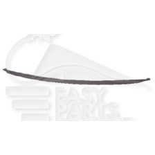 SPOILER DE PARE-CHOC AVANT pour TOYOTA PRIUS