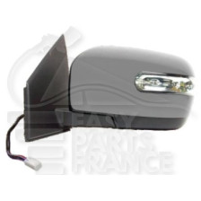 RETRO G ELECT CHAUF A PEINDRE RAB ELECT A/FEU 