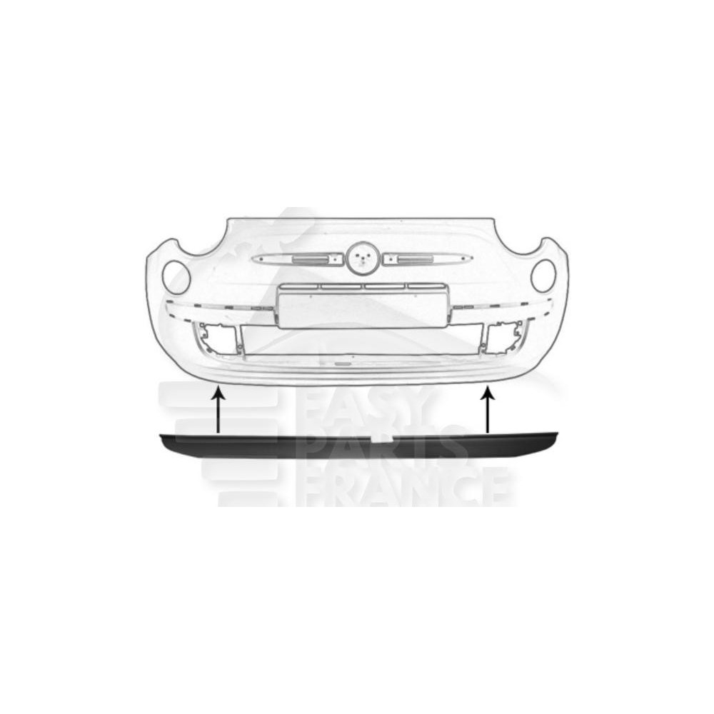 SPOILER DE PARE-CHOC AVANT NOIR pour FIAT PANDA