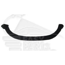 SPOILER DE PARE-CHOC AVANT pour VOLVO S40