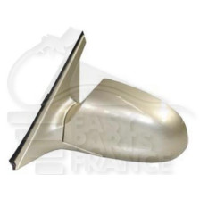 RETRO G ELECT CHAUF A PEINDRE 