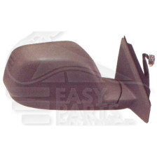 RETRO D ELECT CHAUF NOIR 