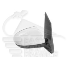 RETRO D ELECT A PEINDRE 