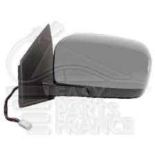 RETRO G ELECT CHAUF A PEINDRE 