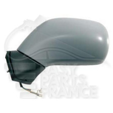 RETRO G ELECT A PEINDRE 