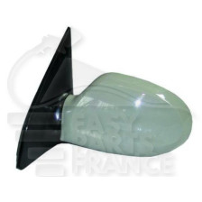 RETRO G ELECT CHAUF A PEINDRE 