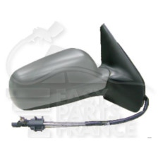 RETRO D A CABLE A PEINDRE 