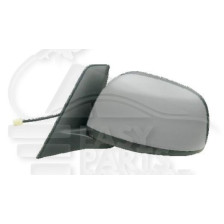 RETRO G ELECT A PEINDRE 