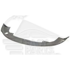 SPOILER DE PARE-CHOC AVANT NOIR pour VOLKSWAGEN PASSAT