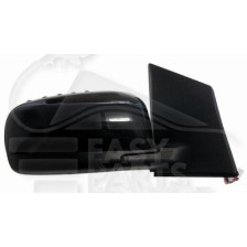 RETRO D ELECT CHAUF A PEINDRE RAB ELECT 