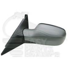 RETRO G ELECT CHAUF A PEINDRE 