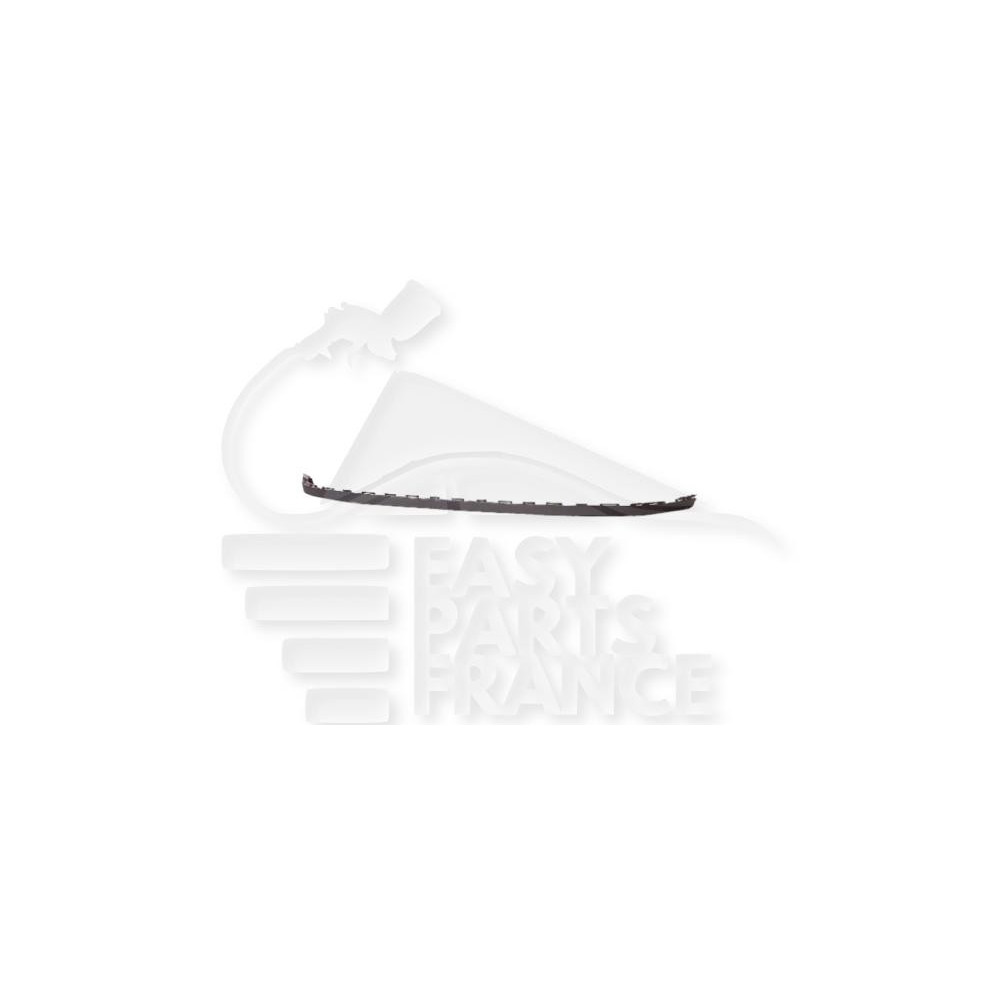 SPOILER DE PARE-CHOC AVANT NOIR pour RENAULT CLIO