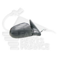 RETRO D ELECT A PEINDRE 