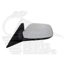 RETRO G ELECT A PEINDRE 