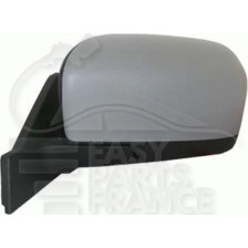 RETRO G ELECT CHAUF A PEINDRE 