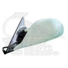 RETRO G ELECT CHAUF A PEINDRE 