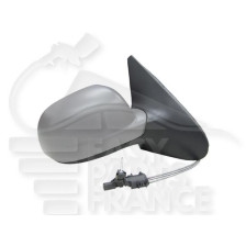 RETRO D A CABLE A PEINDRE 