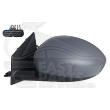 RETRO G ELECT CHAUF A PEINDRE 5 PINS 